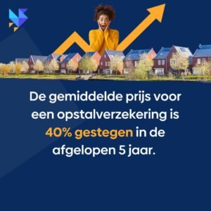 Surebird verzekeringen